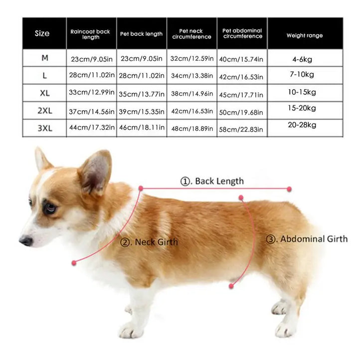 Imperméable Ultra-protecteur pour Chien - HautePattes
