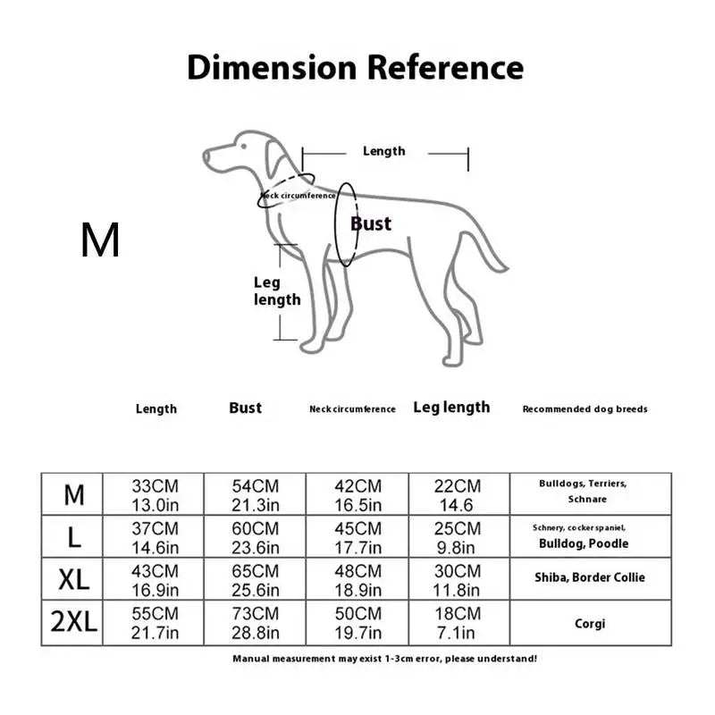 Imperméable Ultra-Résistant pour Chien - HautePattes