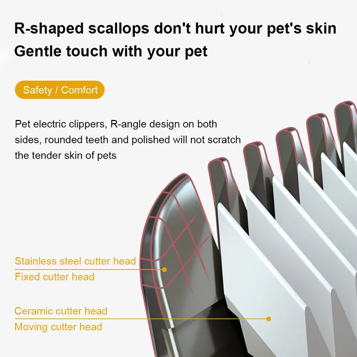 Toilettage sans peur pour chien & chat sensibles